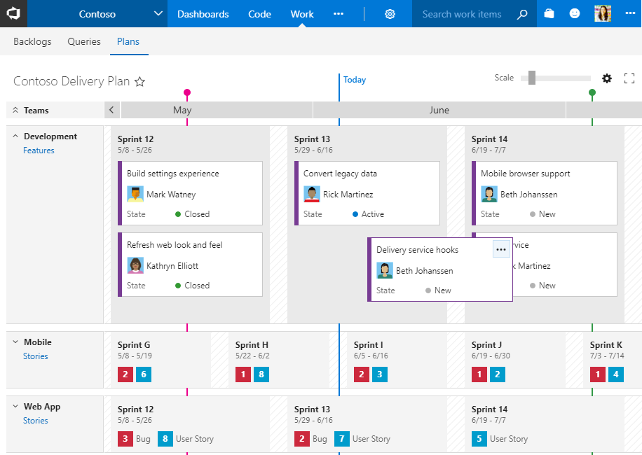 Drive alignment across teams